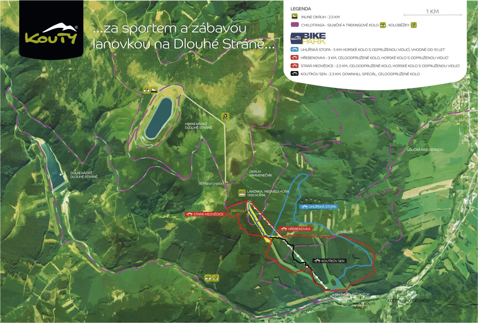 Kouty Bike Park